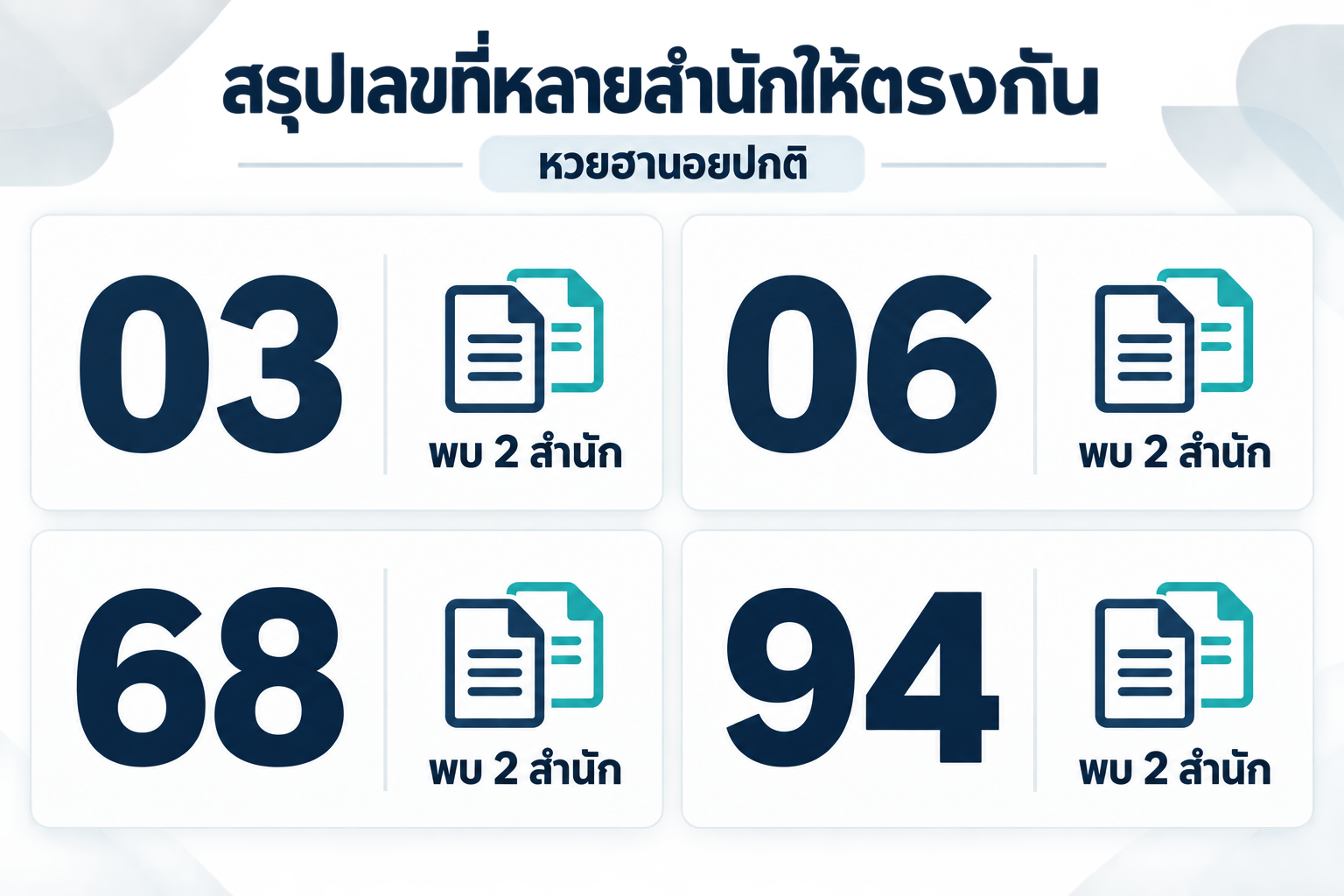 สรุปเลขชนหลายสำนักหวยฮานอยปกติวันที่ 22 กันยายน 2569