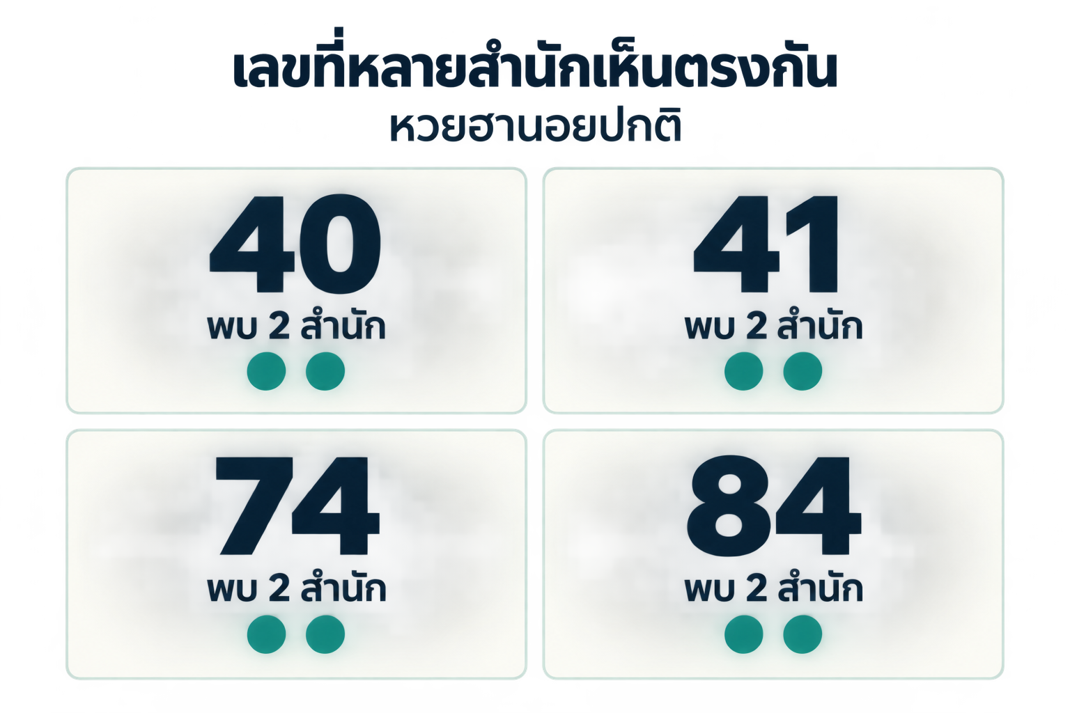 สรุปเลขชนหลายสำนักหวยฮานอยปกติวันที่ 25 กันยายน 2569