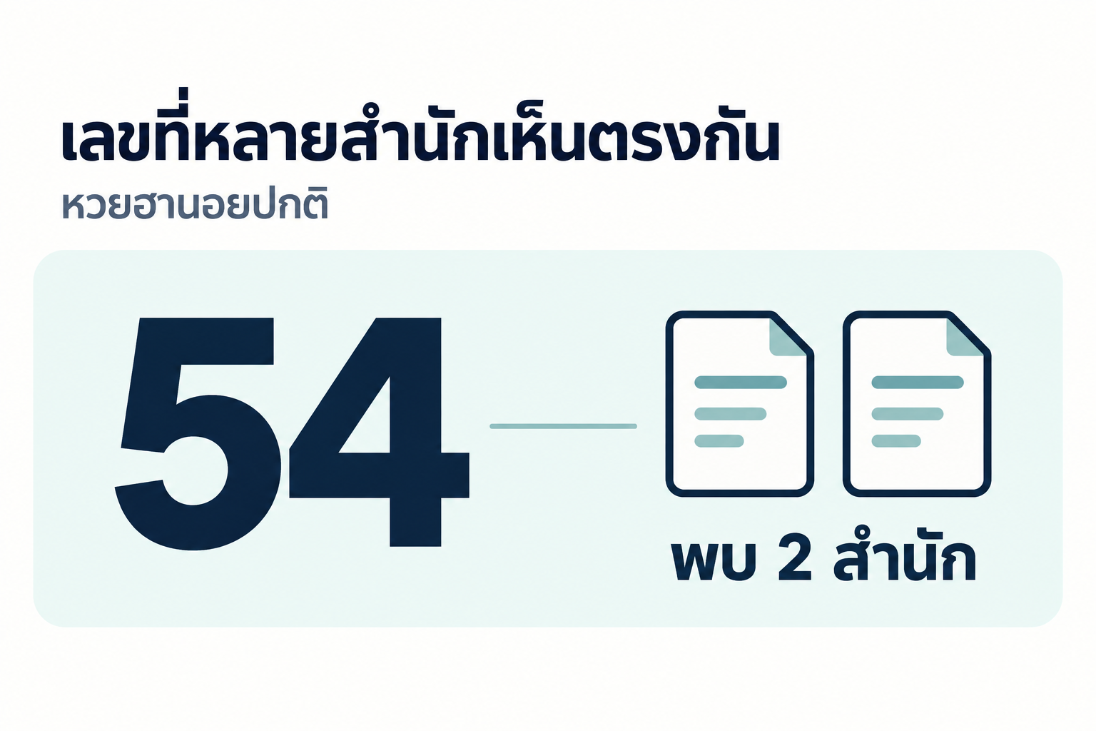 สรุปเลขชนหลายสำนักหวยฮานอยปกติวันที่ 26 กันยายน 2569