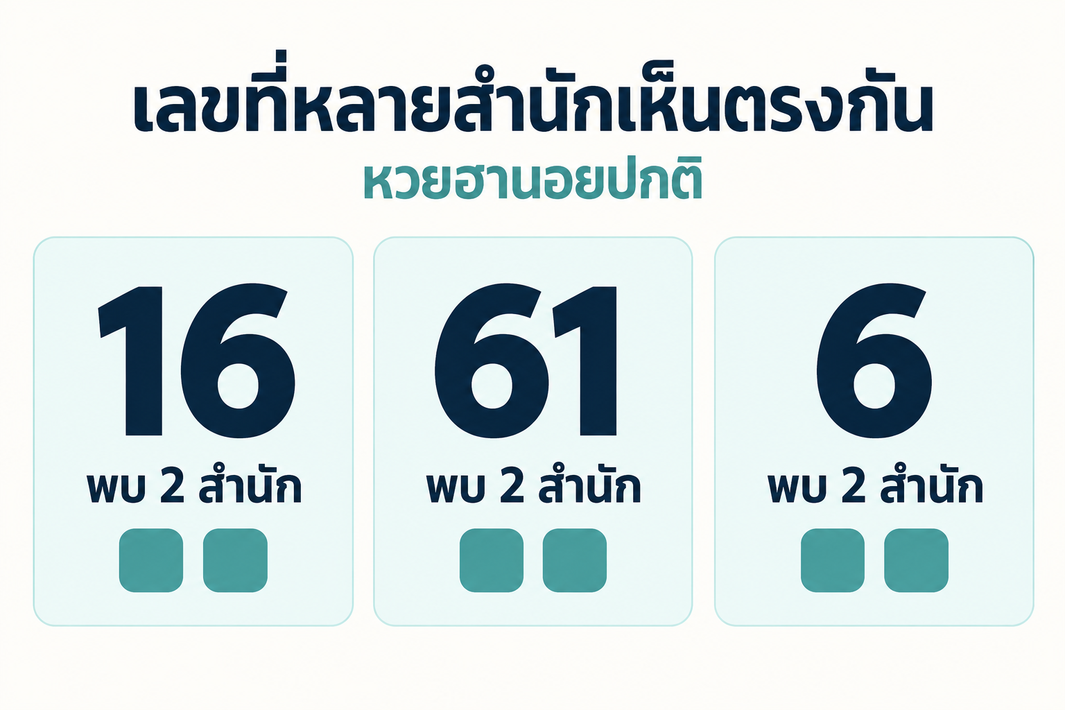 สรุปเลขชนหลายสำนักหวยฮานอยปกติวันที่ 28 กันยายน 2569
