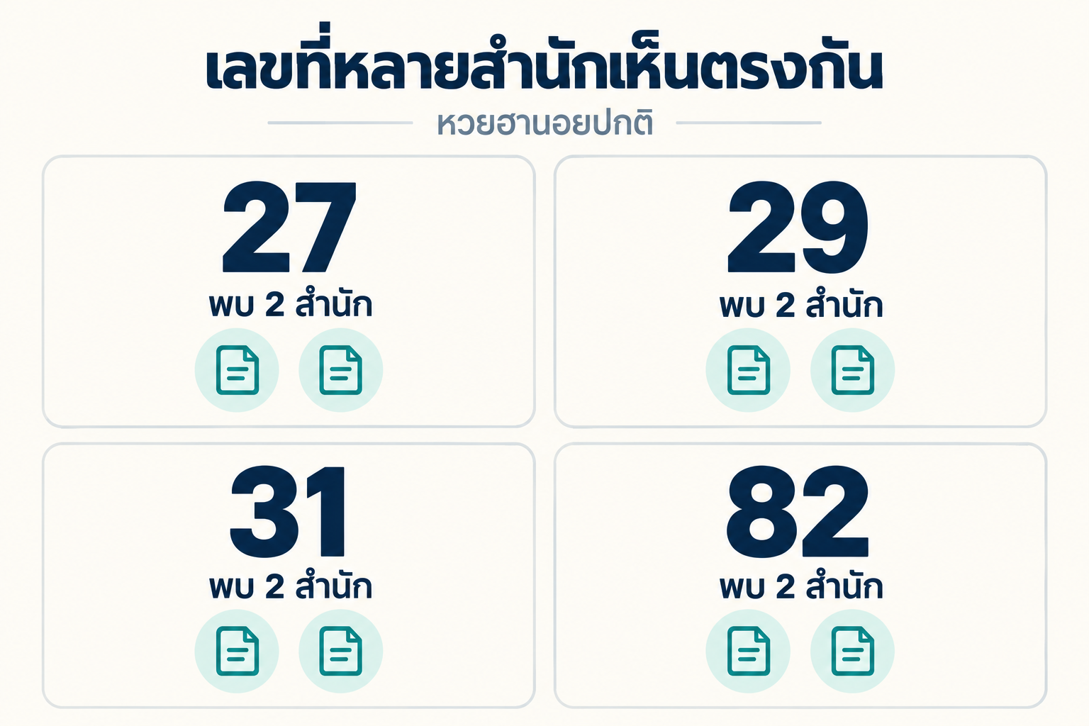 สรุปเลขชนหลายสำนักหวยฮานอยปกติวันที่ 1 ตุลาคม 2569