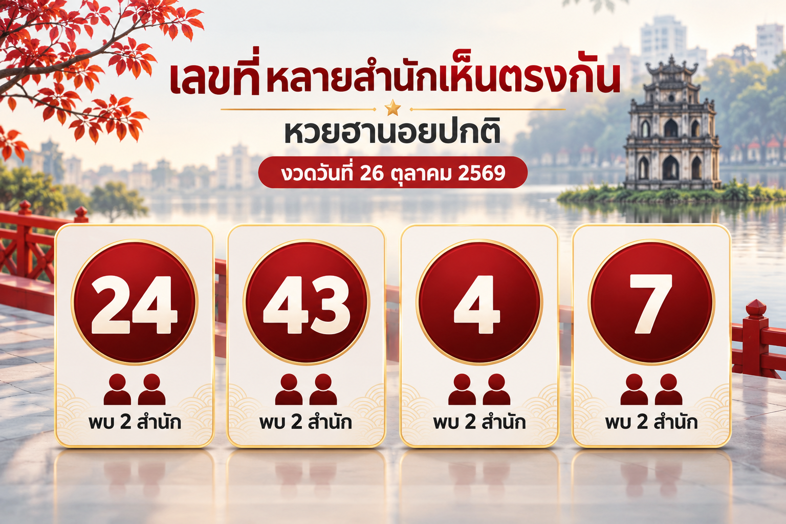 สรุปเลขชนหลายสำนักหวยฮานอยปกติวันที่ 26 ตุลาคม 2569