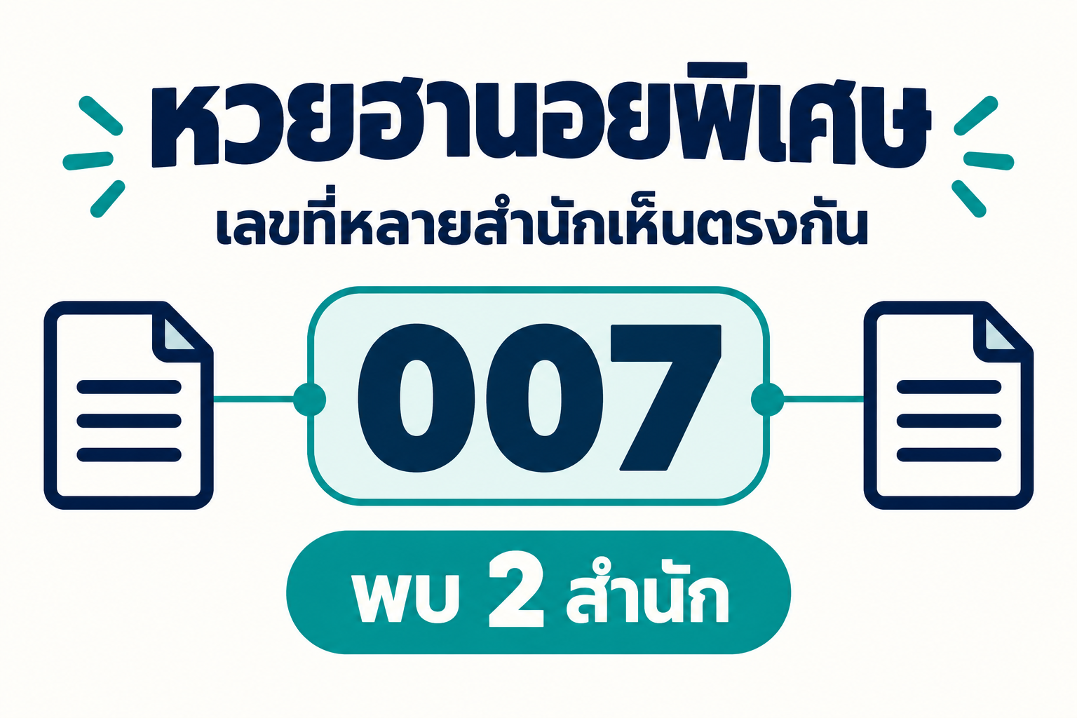 สรุปเลขชนหลายสำนักหวยฮานอยพิเศษวันที่ 10 ตุลาคม 2569
