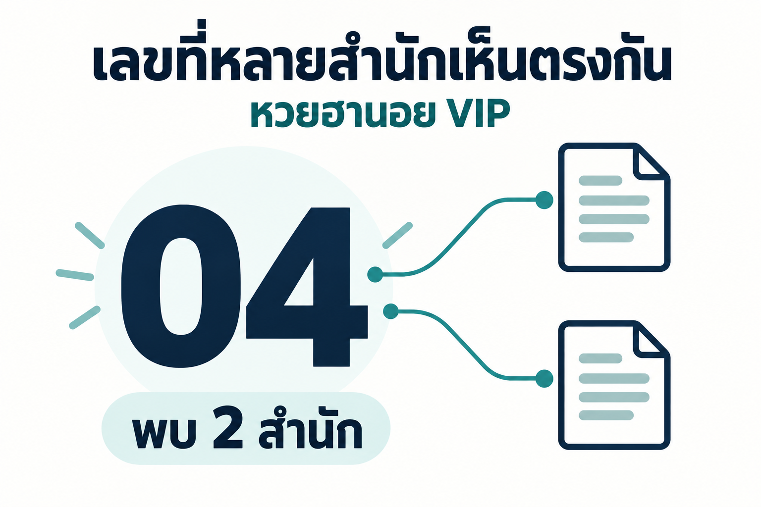 สรุปเลขชนหลายสำนักหวยฮานอย VIPวันที่ 21 ตุลาคม 2569