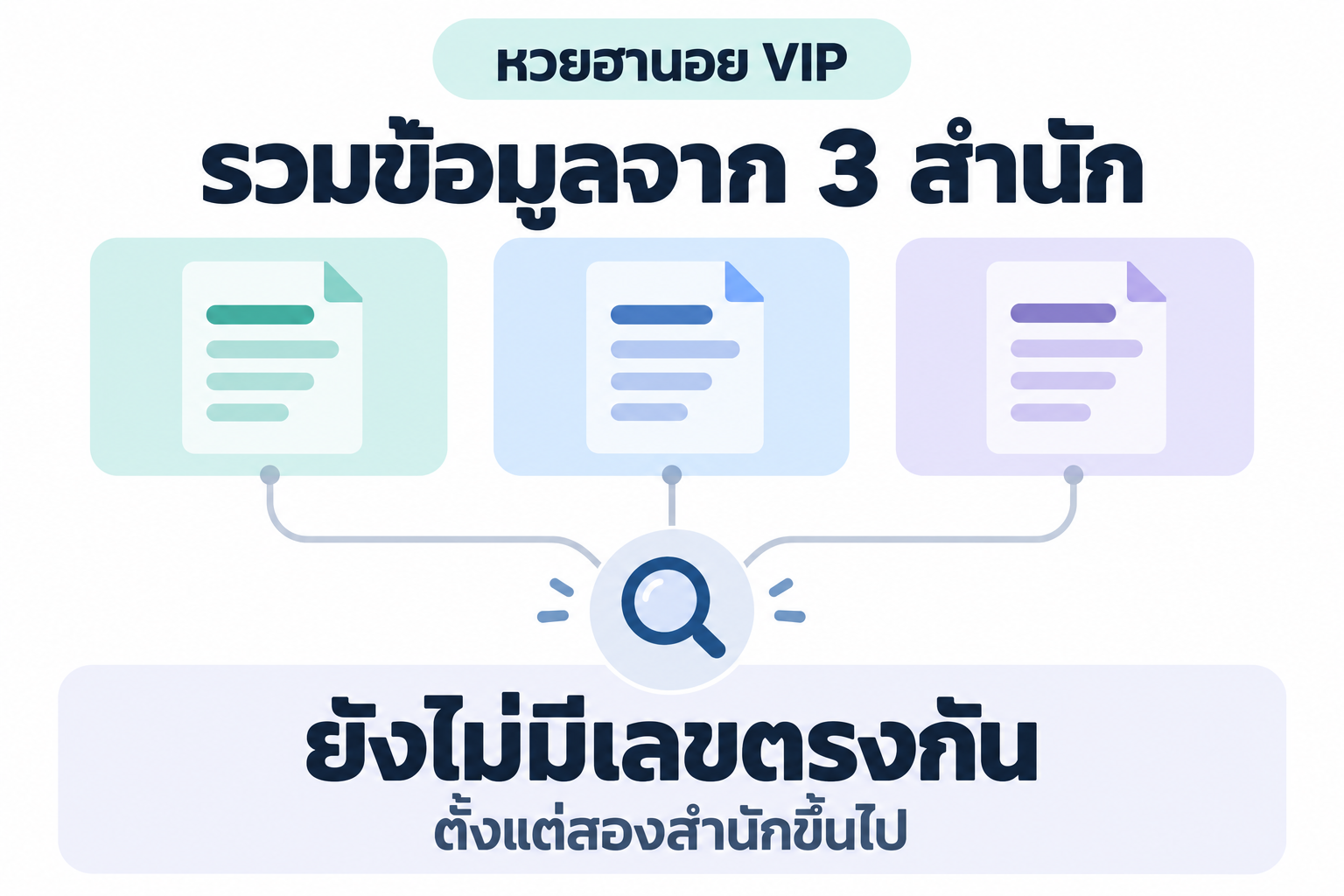 สรุปเลขชนหลายสำนักหวยฮานอย VIPวันที่ 22 ตุลาคม 2569