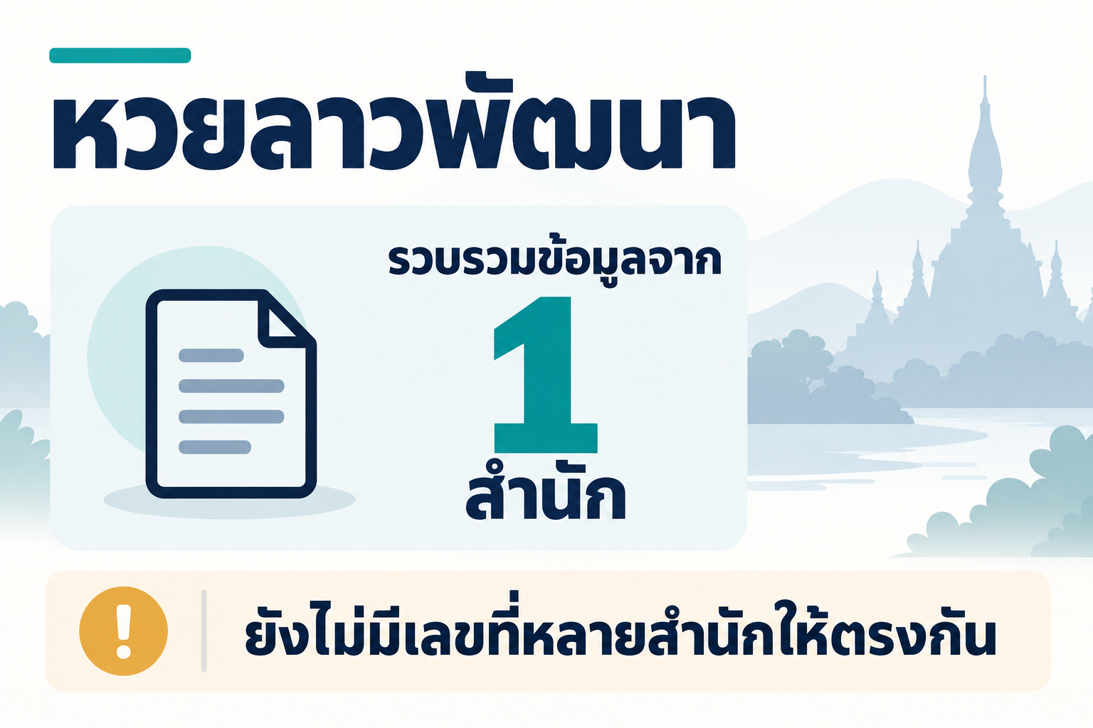 สรุปเลขชนหลายสำนักหวยลาวพัฒนาวันที่ 30 กันยายน 2569