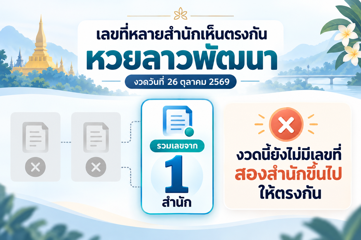 สรุปเลขชนหลายสำนักหวยลาวพัฒนาวันที่ 26 ตุลาคม 2569